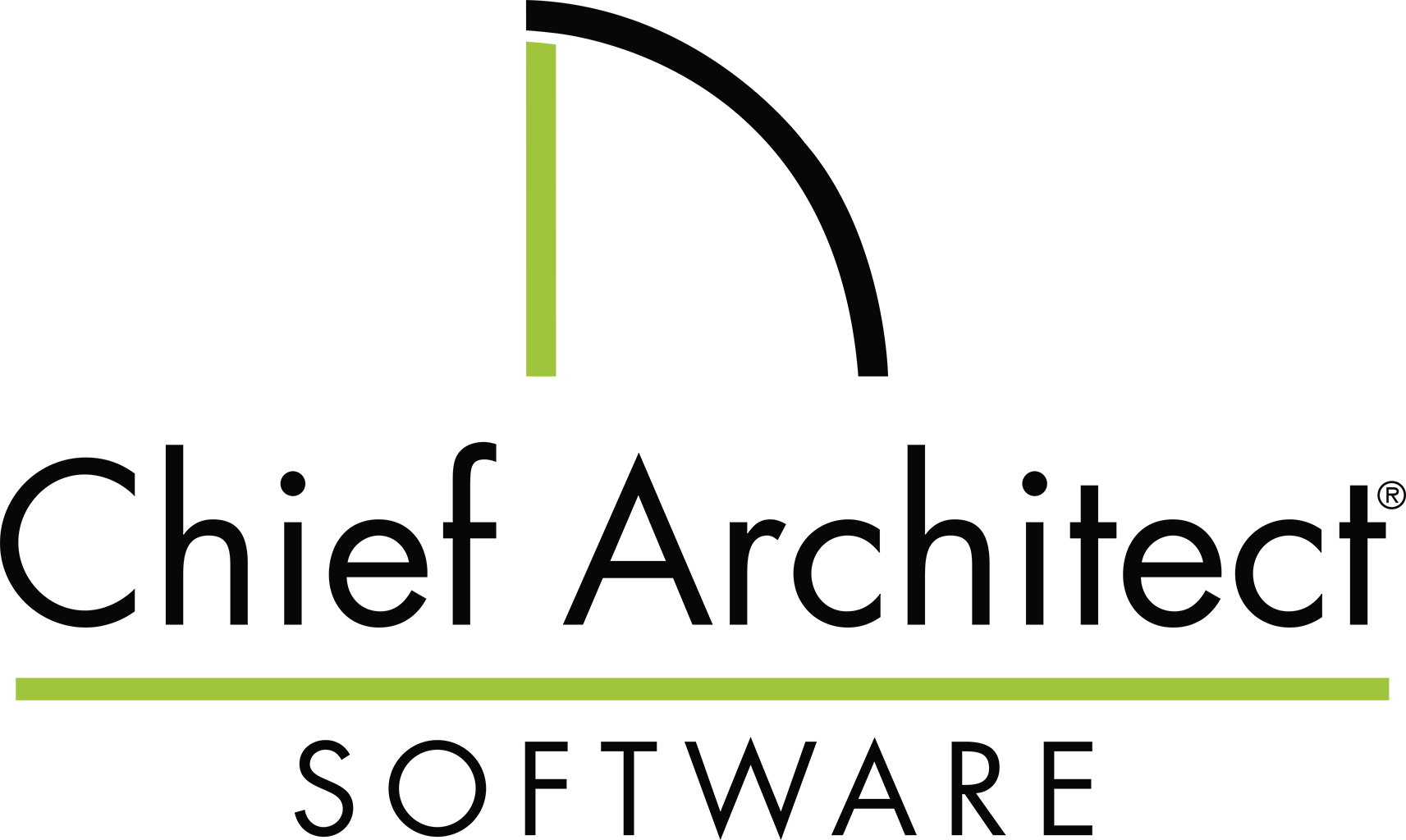 Formation Chief Architect